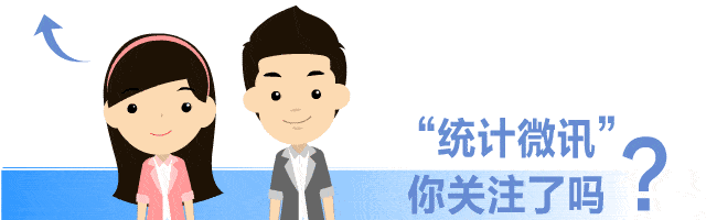 qq主题制作苹果版:【“统”知】中国统计教育学会关于举办2023年（第九届）全国大学生统计建模大赛的通知