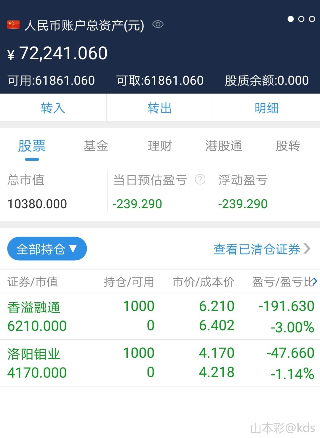 股票客户端股票客户端哪个好