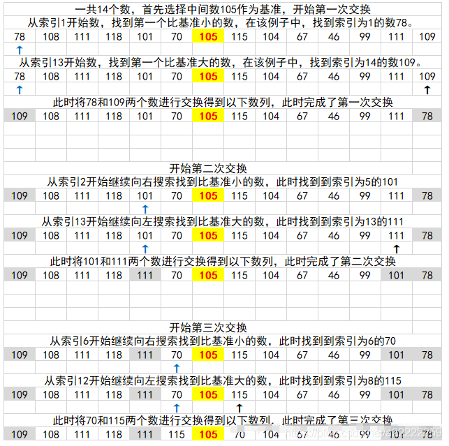 115客户端排序115客户端pc版下载-第2张图片-太平洋在线下载