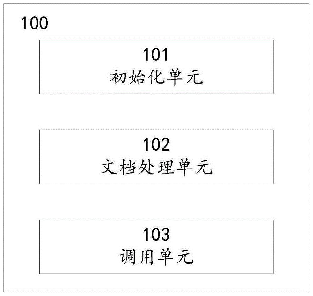 签章客户端的左右优泰office签章客户端-第2张图片-太平洋在线下载