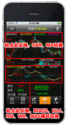 手机版文华财经使用教程文华财经期货模拟手机版下载