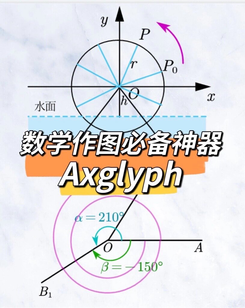 geogebra安卓版汉化手机版geogebra官网在线使用网页版-第2张图片-太平洋在线下载