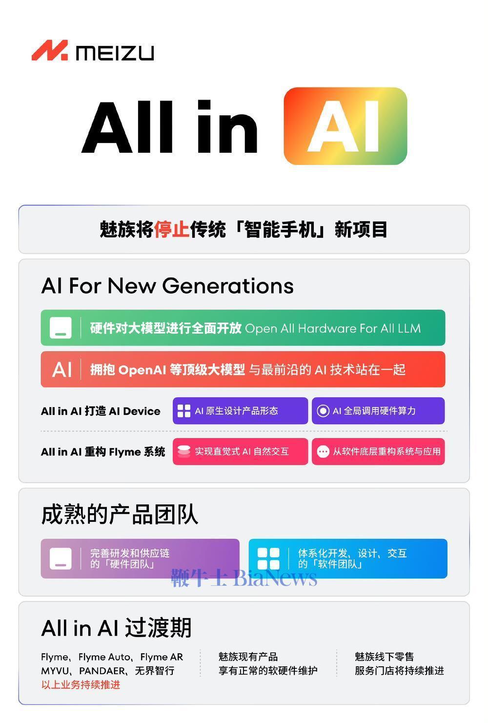 alchat手机版安卓chatpptai软件下载-第2张图片-太平洋在线下载