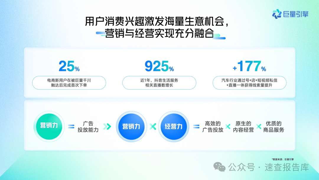 巨量引擎客户端功能巨量引擎广告投放平台登录入口