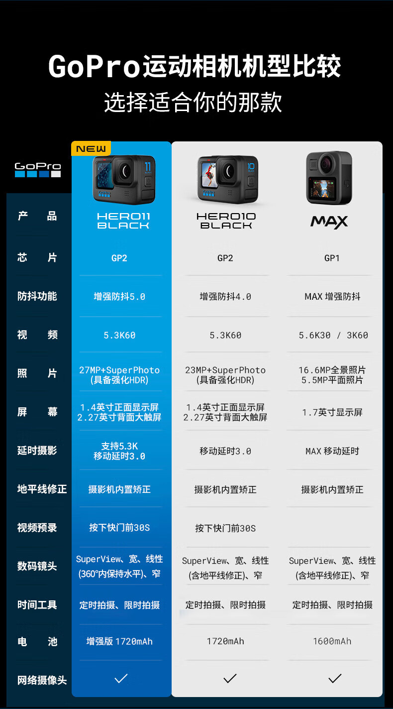 goproapp安卓版goproapp安卓中文版