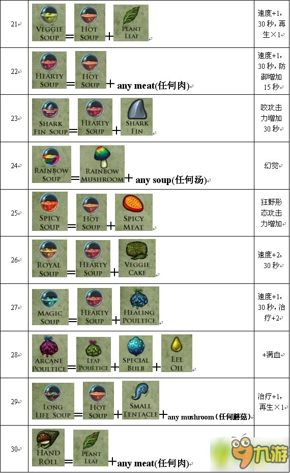 aquaria破解版安卓additionalcreaturesaquaria-第2张图片-太平洋在线下载