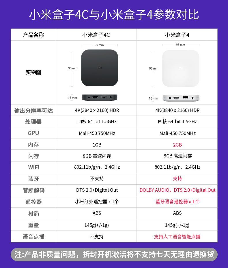 安卓盒子tv版收费智能电视盒子专用破解版TV软件合集-第2张图片-太平洋在线下载