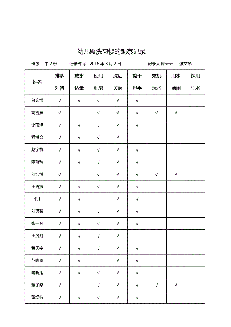 关于习惯记录安卓版_安软市场的信息