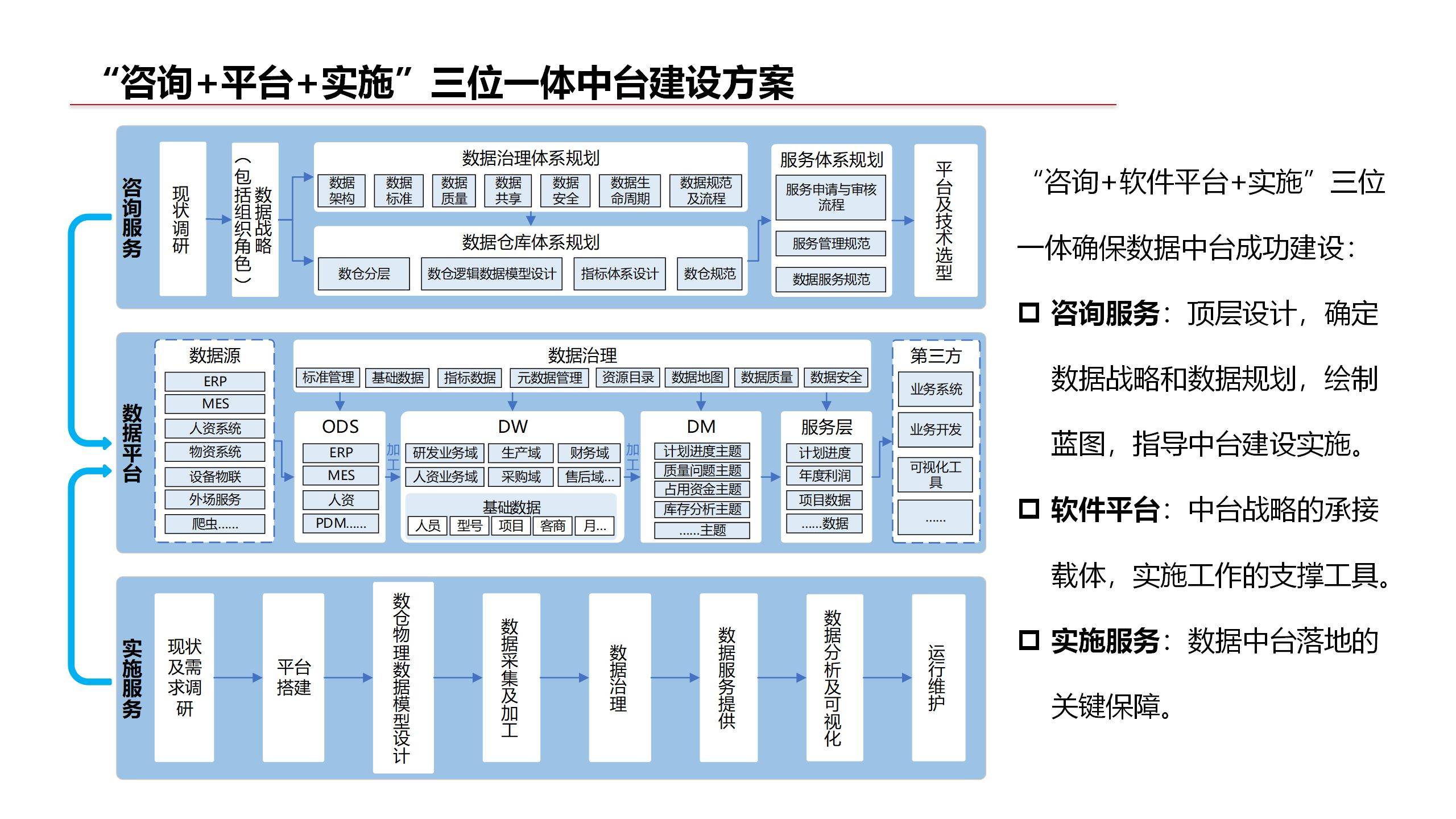 跨平台web客户端框架openmediavaultnas的web页面的前后端框架-第2张图片-太平洋在线下载