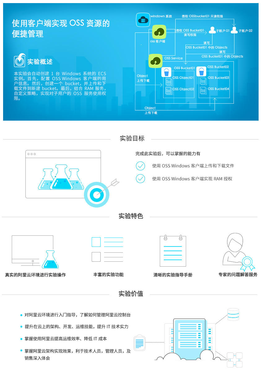 osswindows客户端下载并重新安装windows-第2张图片-太平洋在线下载